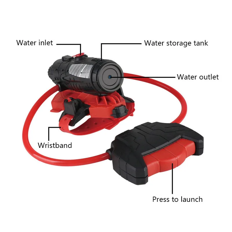Pistola ad acqua Lanciaragno P - Outdoor Sport Games For Kids recensione e prezzo